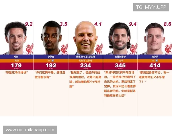 利物浦1-0绝杀国米,欧冠16强之路稳步前进 利物浦1-0绝杀国米,欧冠16强之路稳步前进